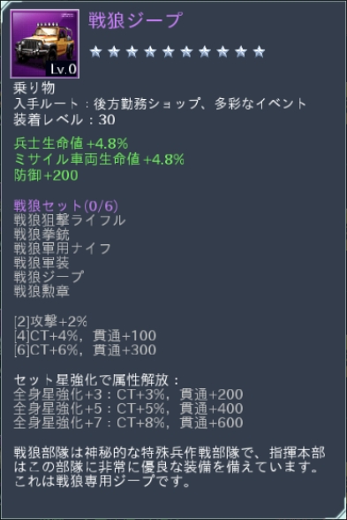 戦狼ジープLv0.jpg 戦狼ジープLv0.jpg