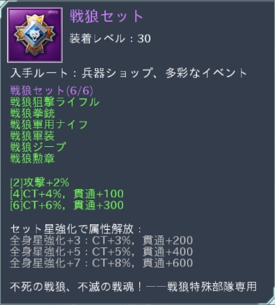 戦狼セット 戦狼セット