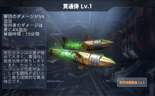 劣化ウラン弾.png 劣化ウラン弾.png